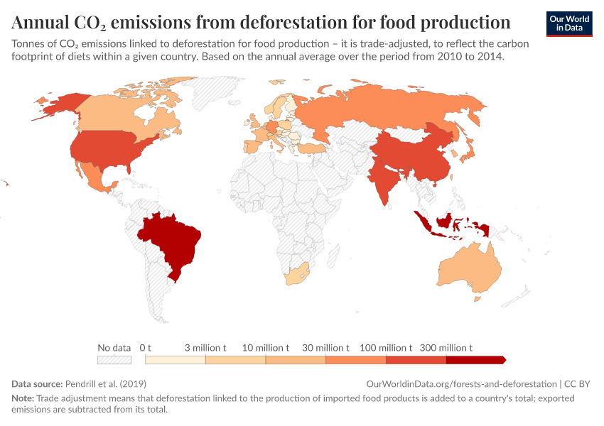 A thumbnail of the "Annual CO₂ emissions from deforestation for food production" chart