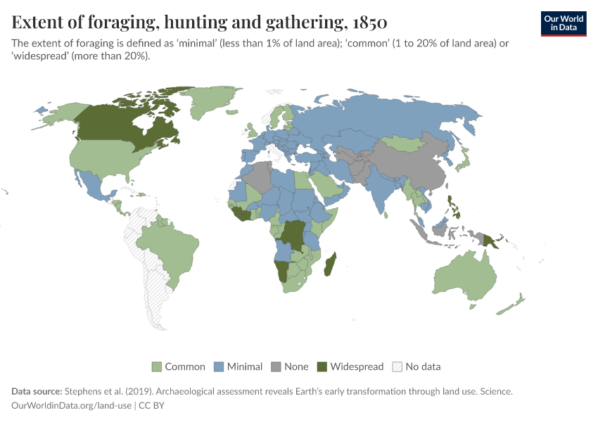 A thumbnail of the "Extent of foraging, hunting and gathering" chart