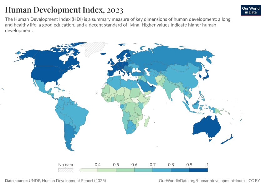 A thumbnail of the "Human Development Index" chart
