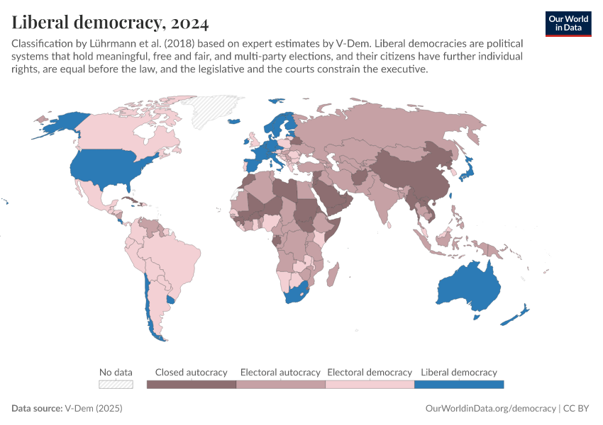 A thumbnail of the "Liberal democracy" chart