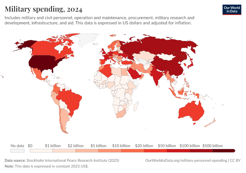 A thumbnail of the "Military spending" chart