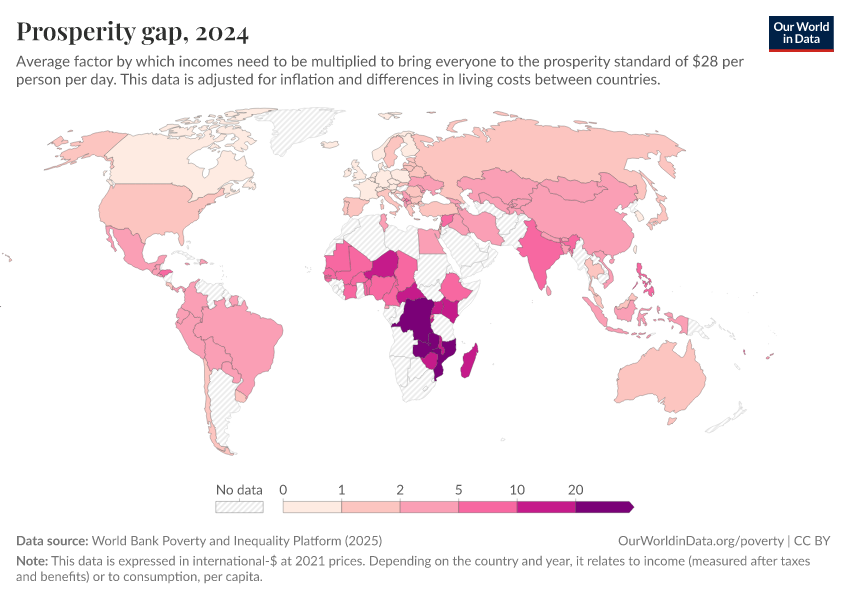 A thumbnail of the "Prosperity gap" chart