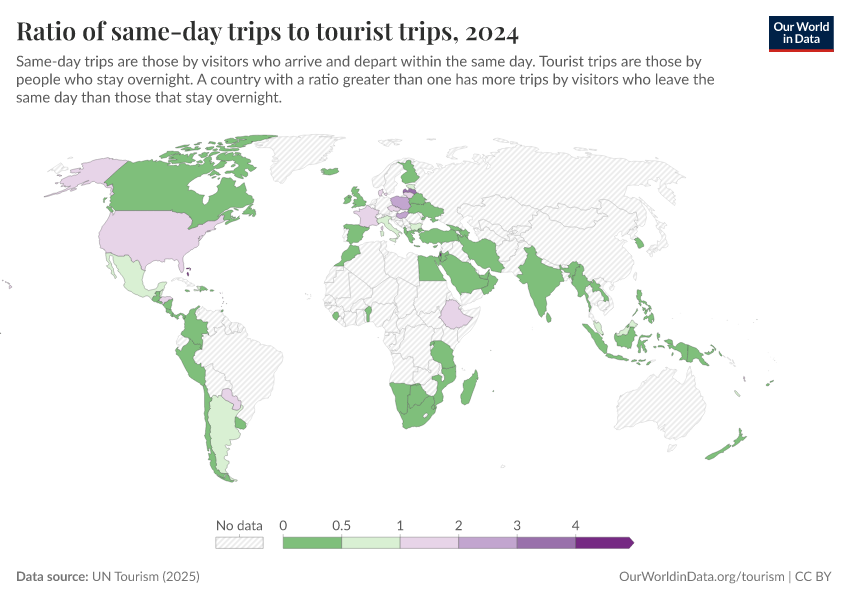 A thumbnail of the "Ratio of same-day trips to tourist trips" chart