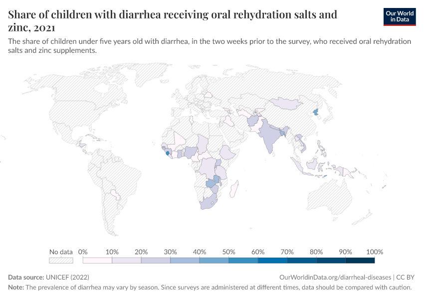 A thumbnail of the "Share of children with diarrhea receiving oral rehydration salts and zinc" chart