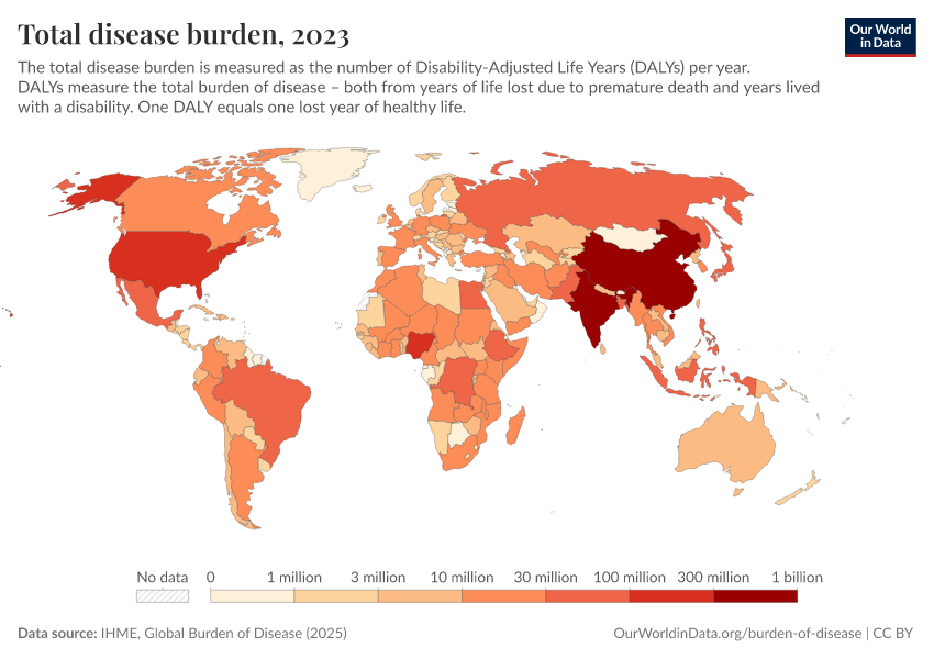 A thumbnail of the "Total disease burden" chart